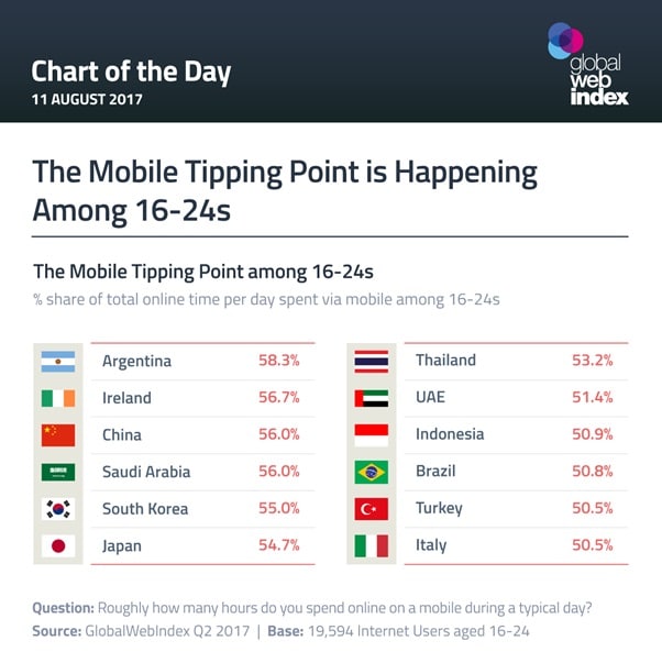 mobtip