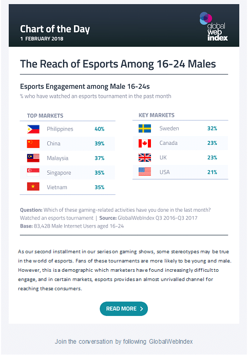 esports-18
