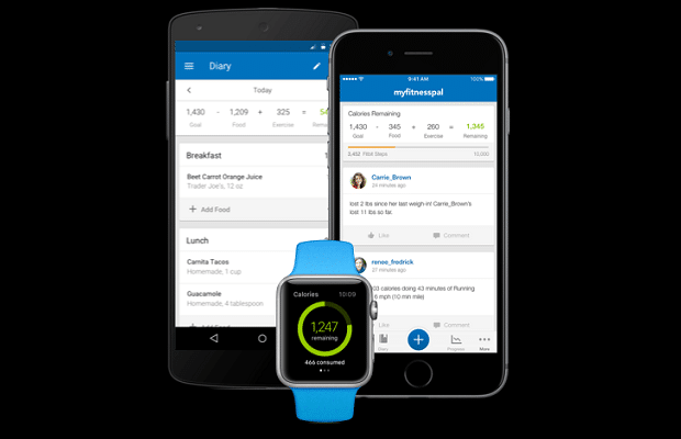 myfitnesspal and under armour