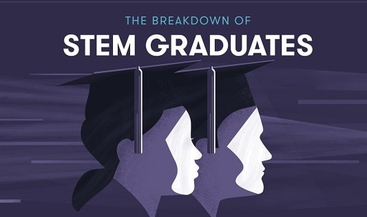 STEM GRAD2