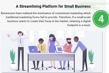 Role-of-Digital-Marketing-small