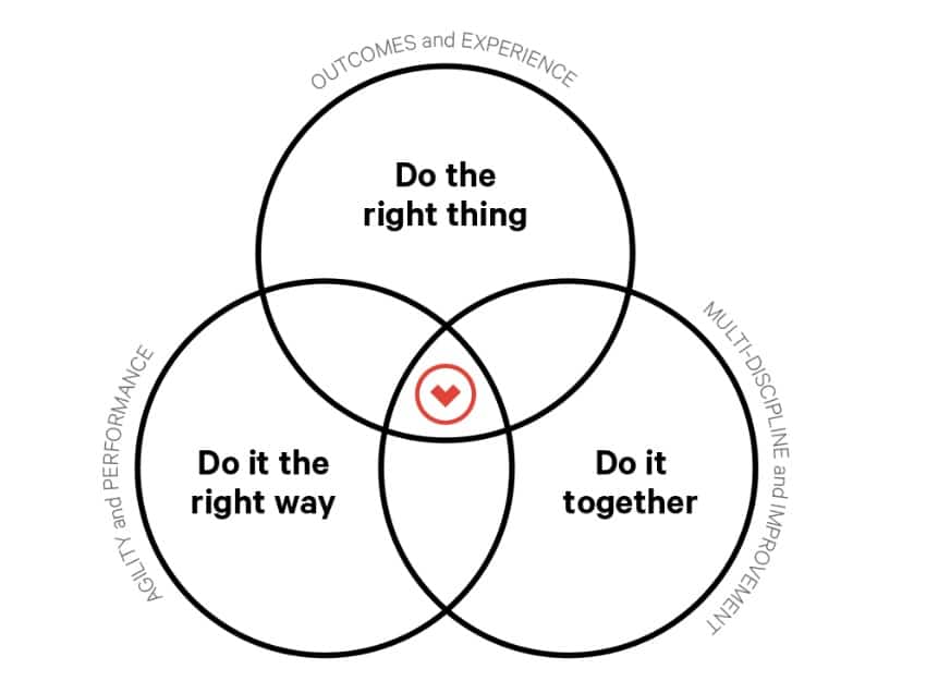 dorightthing
