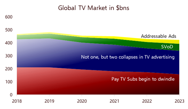 tv-maret-subs