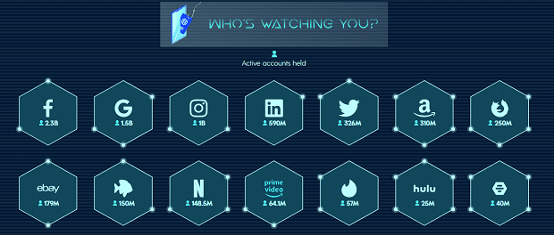 whos-watching