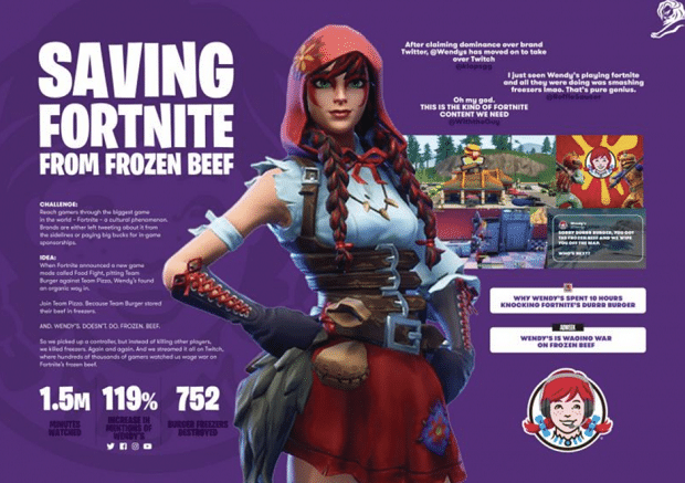 keepinf fortnite fresh