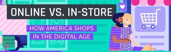 US online vs online shopping habits [INFOGRAPHIC]