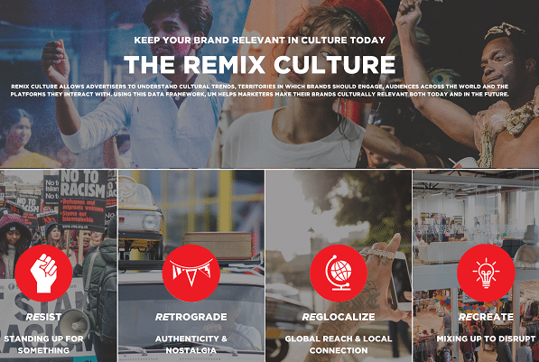 remix culture
