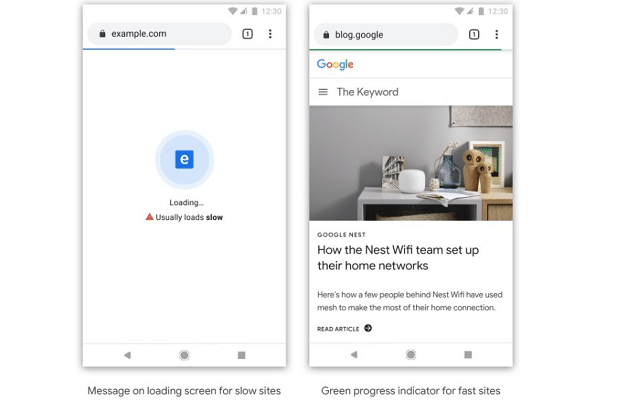google slow Google to label slow websites in Chrome browser?
