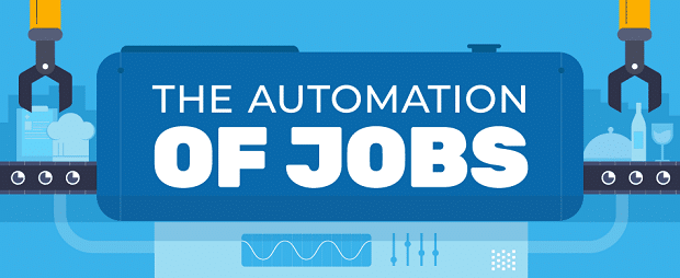 automatiojn