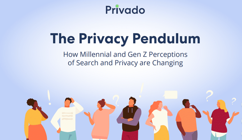 privado pend Millennials and Gen Zs’ search privacy perceptions are changing