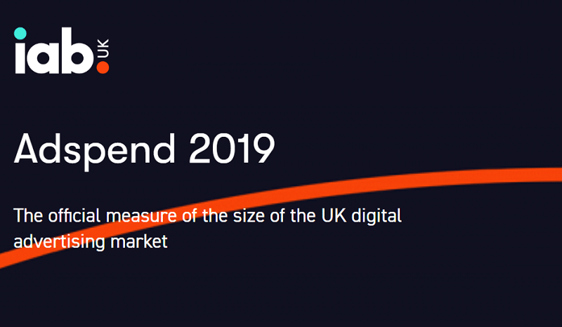 iab adspend IAB UK ad spend trends for 2019: Video and search ads drive growth