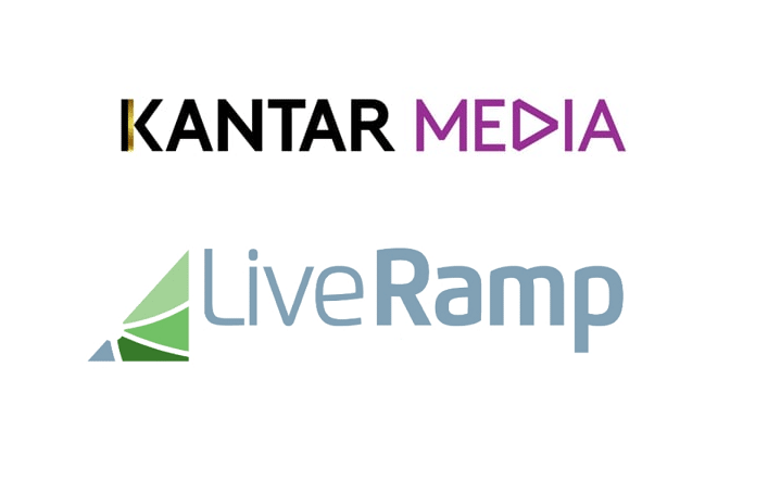 kantar liveramp1 Kantar and LiveRamp launch ‘privacy-friendly’ ad targeting tool