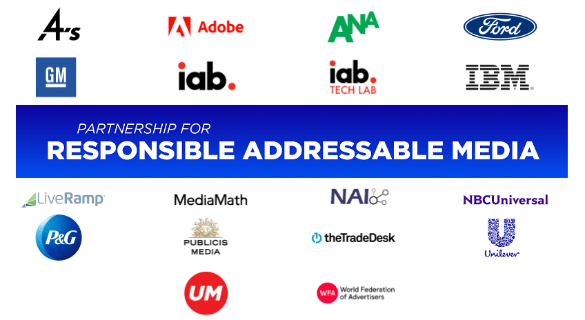 rams Open letter to Apple from ad industry: Help us create a universal ID solution