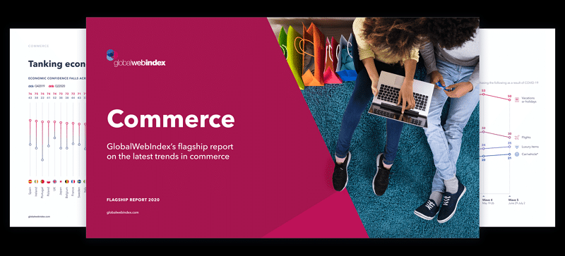 commerce gwi Global ecommerce trends: Most Brits expect economy to get worse in 6 months (but just 7% in China)