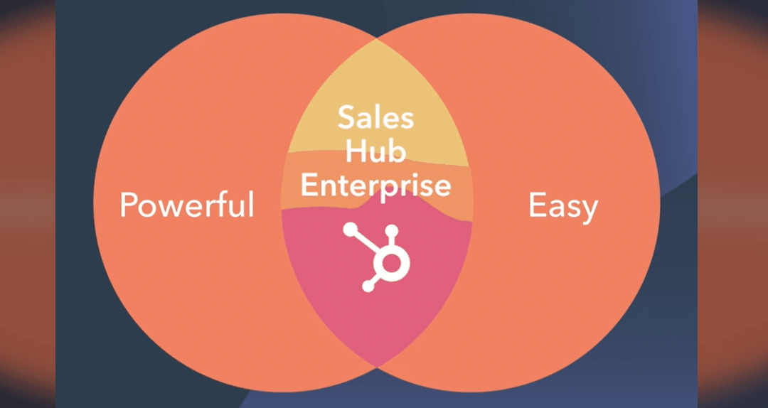 Hubspot takes on CRM giants with new ‘easy-to-use’ platform