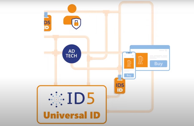 ID5 and Smart partner to offer ‘Universal ID’ capabilities in a cookie-less environment