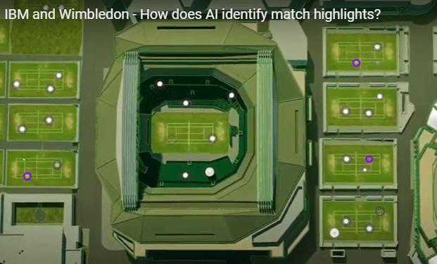 AI IBM